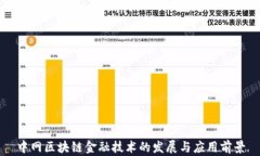 中网区块链金融技术的发展与应用前景
