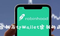 : 币安的密钥与tpWallet密钥的区别与联