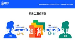 玩游戏的同时理解区块链：新时代游戏