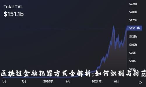区块链金融犯罪方式全解析:如何识别与防范