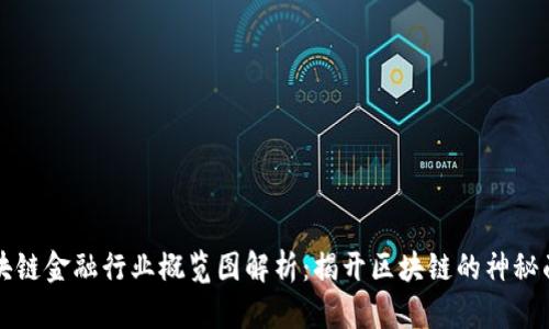 区块链金融行业概览图解析:揭开区块链的神秘面纱