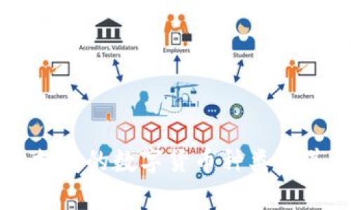 tpWallet支持的数字货币种类及其特点解析