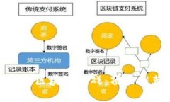 探索公平的区块链游戏：顶尖推荐与评