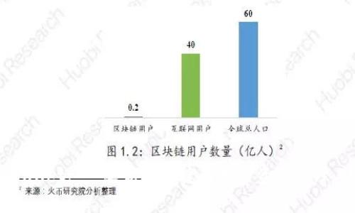 tpWallet: 一款高效便捷的数字资产管理工具