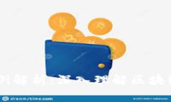 区块链金融贸易实例解析：深入理解区