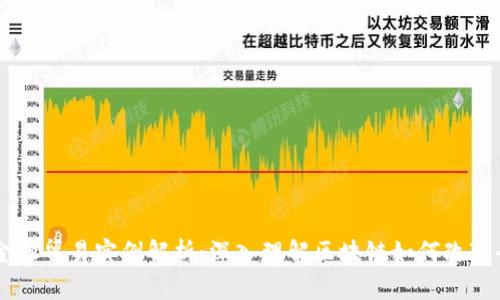 区块链金融贸易实例解析:深入理解区块链如何改变全球贸易