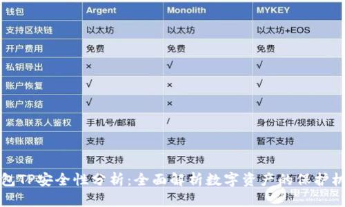 钱包TP安全性分析:全面解析数字资产的保护机制