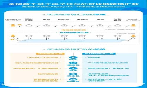 多链钱包 tpWallet 的全面解析:支持多种区块链资产管理与交易