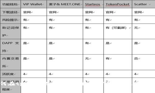 如何在tpWallet中批量创建加密钱包:教程与技巧