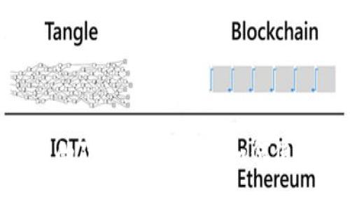 这个问题涉及到隐私和技术的结合，tpWallet是否能够查找IP地址取决于多个因素，包括其设计目的、功能以及用户的特定需求。在探讨这个问题之前，让我们先了解一下tpWallet是什么。

### 什么是tpWallet？

tpWallet是一款基于区块链技术的钱包应用，旨在为用户提供安全、便捷的数字货币存储、交易和管理体验。通过tpWallet，用户可以管理各种加密货币，并在链上执行交易。tpWallet的隐私保护和安全性是其设计上的关键要素之一。

### tpWallet能否查IP？

一般来说，tpWallet这样的区块链钱包应用并不直接提供IP地址查找的功能。原因如下：

- **隐私保护设计**：绝大多数区块链钱包重视用户的隐私，因此它们通常不会记录或显示用户的IP地址。这些应用的设计旨在保护用户的财务信息与个人数据，避免不必要的泄露。
  
- **去中心化特性**：区块链技术的核心特性之一是去中心化，这意味着数据不是存储于单一的服务器上，而是分散在整个网络上。因此，没有中心化的数据库可以用于查找用户的IP地址。

- **用户授权**：即使在某些情况下，钱包或相关服务可能获取用户的IP地址，通常也是基于用户的授权。某些钱包在安装或使用时，可能会询问用户的同意，记录与其交易相关的基本信息，但这通常会受到严格的隐私政策保护。

尽管tpWallet本身可能无法查找IP地址，但在某些非常特定的情况下，用户的交易可能会通过公共区块链被追踪到相应的地址，并且，结合其他信息可能会暴露用户的一部分身份。例如，用户在交易过程中使用的交易所、服务平台等可能会收集IP信息。

### 详细介绍

为了更深入地探讨tpWallet，以及IP查找和隐私保护相关的内容，我们将重点讨论以下五个相关问题。

#### 1. tpWallet的主要功能和优势是什么？

tpWallet是一个多功能的数字钱包，它的主要功能包括但不限于以下几点：

1. **安全性**：tpWallet采用多重加密技术，确保用户的私钥和资产安全。此外，用户可以选择使用生物识别或密码保护，进一步增强安全性。

2. **多币种支持**：tpWallet支持多种加密货币，包括比特币、以太坊、莱特币等。用户可以在同一平台上管理不同种类的资产，提升了管理的便利性。

3. **实时交易**：tpWallet允许用户进行快速的数字货币交易，及时响应市场变化，助力用户抓住投资机会。

4. **用户友好的界面**：tpWallet界面设计简洁，用户可以轻松找到所需功能，减少了新手用户的入门难度。

5. **社区支持**：tpWallet拥有活跃的用户社区，用户可以在社区中寻求帮助、分享经验，并获取最新的行业动态。

综上，tpWallet作为一个数字钱包，不仅提供了安全可靠的资产管理工具，还通过多种特点吸引用户，成为市场上的成功者。

#### 2. 区块链隐私保护的重要性

隐私保护在区块链技术中是一个极为重要的话题。用户在使用区块链钱包时，面临着隐私泄露的风险，特别是在进行大额交易或者与第三方服务交互时。

1. **保护用户身份**：区块链的匿名性使得用户能够在不透露个人身份的情况下进行交易。隐私保护可以降低身份被盗用或滥用的风险。

2. **防止追踪**：虽然区块链交易是公开透明的，但任何人都可以看到交易记录。隐私保护措施，例如混淆协议，可以降低恶意追踪者获取用户资金流向的能力。

3. **法律合规**：在一些国家和地区，对于用户隐私有严格的法律要求。区块链钱包应该遵守相关规定，以避免用户信息的非法泄露。

4. **增强用户信任**：用户对数字货币的接受程度与其隐私保护的强度密切相关。提供良好的隐私保护可以吸引更多的用户并增强他们的信任感。

综上，隐私保护不仅是对用户的基本权益保障，更是提升区块链整个生态系统可持续发展的重要因素。

#### 3. 如何在tpWallet中增强隐私保护？

在使用tpWallet时，用户可以采取一系列措施来增强自身的隐私保护：

1. **使用匿名网络**：通过VPN或Tor等工具，用户可以在使用tpWallet时隐藏其真实IP地址，从而增强隐私保护。不仅有助于避免被追踪，还能提高网络安全性。

2. **定期更换地址**：在进行交易时，用户可以选择生成新的地址进行收款，而不是一直使用同一个地址。这样可以降低用户资产被关联的风险。

3. **注意使用公共网络**：尽量避免在公共Wi-Fi网络下使用tpWallet进行大额交易，以免数据被窃取。可以选择更安全的网络环境，例如家用网络或使用数据流量。

4. **多重签名账户**：对于高价值资产，设置多重签名钱包，确保交易需要多个授权方的同意，有助于提升账户的安全性和隐私保护。

5. **不断更新**：定期更新tpWallet版本，确保用户使用的是最新的安全修复和隐私保护措施。

通过以上措施，用户可以在使用tpWallet时有效地增强自己的隐私保护，确保数字资产的安全性和匿名性。

#### 4. 如何安全使用数字货币钱包？

使用数字货币钱包的安全性是用户最为关心的问题之一。以下是一些建议：

1. **选择官方渠道下载**：确保从官方网站或可信赖的应用商店下载tpWallet，防止下载到假冒软件，造成资金损失。

2. **启用双重认证**：为了加强账户安全性，启用双重认证功能。这样即使密码被泄露，黑客也无法轻易进入账户。

3. **定期备份**：定期备份钱包数据，并将备份文件保存在安全的地方，以防丢失或设备损坏。

4. **警惕钓鱼攻击**：在点击链接前需仔细核实其真实性，避免上当受骗，导致个人信息或资金的损失。

5. **了解市场动态**：保持对市场变化的敏感，及时了解新的诈骗手法和网络安全的防护措施，以保护自身的资金安全。

通过合理的安全措施，用户可以有效地降低在使用数字货币钱包时的风险，确保自身的资产安全。

#### 5. tpWallet与其他区块链钱包的对比

市场上有各种各样的区块链钱包，每个钱包都有其独特的特性和优势。下面是tpWallet与其他一些较为流行的数字钱包的对比：

1. **安全性**：tpWallet的安全性与其他钱包相比，得益于多重加密技术及其用户友好型界面。此外，用户反馈良好，说明其在安全性方面也表现出色。

2. **用户界面**：tpWallet的用户界面友好，适合新手使用，而其他一些钱包可能功能过于复杂，导致新用户难以上手。

3. **币种支持**：tpWallet支持多种主流币种，而某些其他钱包可能仅限于 популярных币种。多币种的支持使得tpWallet在市场竞争中占有优势。

4. **费用结构**：使用tpWallet时，用户的交易费用相对较低。相反，某些其他钱包在手续费方面可能会收取较高的费用。

5. **社区及技术支持**：tpWallet拥有活跃的社区支持，用户可以在其中寻求帮助或信息。其他一些钱包可能缺乏这样全面的用户支持渠道。

总体来说，tpWallet在安全性、用户友好性及功能多样性方面表现良好，是用户在寻求数字钱包时的不错选择。

### 结论

总而言之，tpWallet能够为用户提供安全便捷的数字货币管理解决方案。虽然它并不直接支持IP地址查找功能，但其设计初衷和市场定位都为了用户的隐私保护。了解如何使用tpWallet以及增强隐私保护措施，有助于用户安全地进行数字资产的管理和交易。希望以上内容能为您提供对于tpWallet及相关问题的清晰理解。