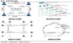tpWallet白名单详解：什么是tpWallet白名