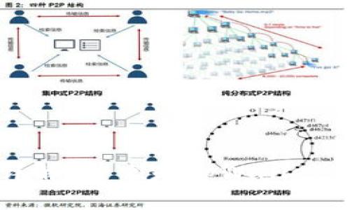 tpWallet白名单详解:什么是tpWallet白名单及其重要性