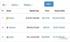 如何在BSC链上创建tpWallet：详细视频教