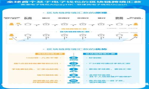 区块链金融销售:如何在新兴市场中盈利