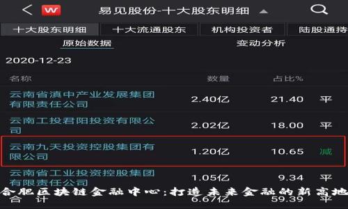 合肥区块链金融中心:打造未来金融的新高地