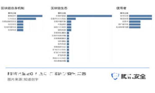 在tpWallet中如何共享池资源:详细指南