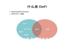如何查看tpWallet收款地址的余额及相关