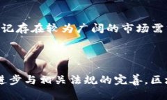   区块链在金融资产登记中的应用与未