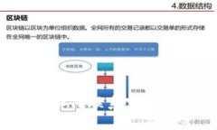 tpWallet被盗后如何联系客服邮箱？指南
