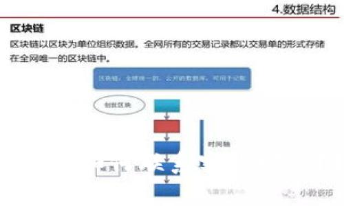 tpWallet被盗后如何联系客服邮箱?指南与步骤