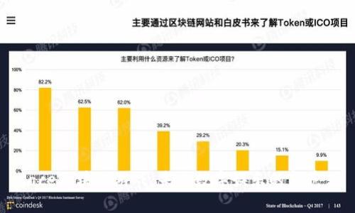 Race区块链游戏:未来数字娱乐的新范式