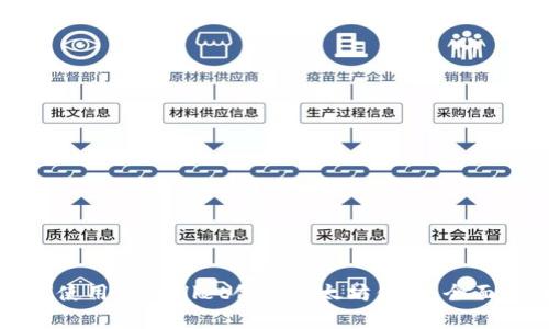 如何使用tpWallet创建以太坊钱包:全面指南