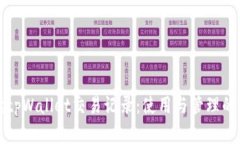 全面解读tpWallet交易记录：使用与管理