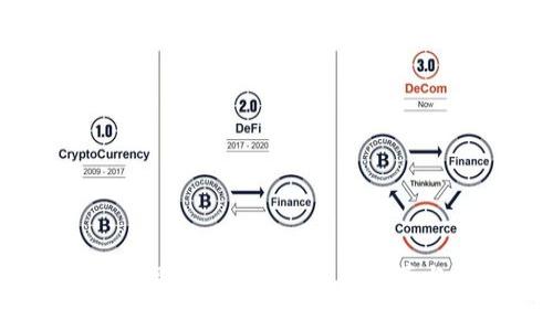 2023年区块链金融最新资讯:技术变革与行业趋势分析