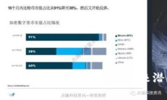 宁波区块链金融发展现状及未来潜力分