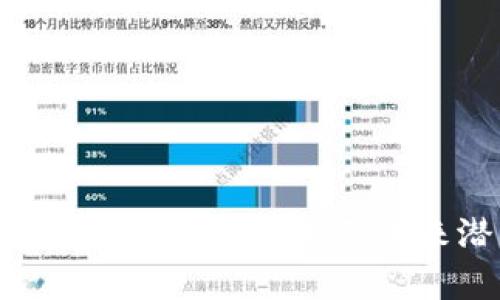 宁波区块链金融发展现状及未来潜力分析