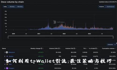 如何利用tpWallet引流:最佳策略与技巧