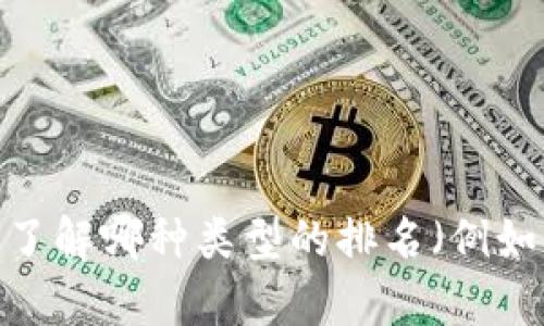 关于tpWallet的排名以及相关具体内容，可能需要结合实际的数据和市场动态来分析。请您提供一些详细信息，例如您希望了解哪种类型的排名（例如用户数量、交易量等）或是在什么平台上的排名（例如应用商店、加密货币交易所等）。这样，我们才能提供更有针对性的回答。
