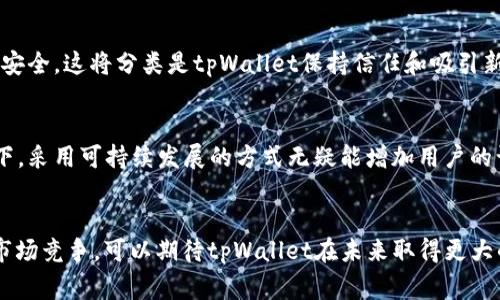 tpWallet是一个数字货币钱包，专注于提供安全的加密货币存储和管理服务。它的出事情境实际上和许多数字货币钱包有着类似的经历，尤其是在市场快速变化和行业安全性面临挑战的情况下。

### tpWallet之前出过什么事

1. **安全问题：** 
   在数据泄露、黑客攻击等安全问题频繁发生的数字货币市场中，tpWallet也曾经历过类似的挑战。尽管具体的安全事件可能没有被广泛报道，但钱包的安全性始终是用户关注的焦点。若tpWallet曾遭遇过安全漏洞，尽快修补这些问题并告知用户是非常重要的。

2. **合规性问题：** 
   随着各国政府对加密货币的监管日益严格，tpWallet可能需要应对合规性方面的问题。这可能包括需不需要进行KYC（了解你的客户）认证、反洗钱（AML）措施等等。合规性问题往往会影响用户的使用体验，也可能导致用户对平台的信任度降低。

3. **用户反馈和更新：** 
   在任何数字钱包的市场中，用户反馈和产品更新都是不可忽视的方面。tpWallet可能曾经历过由于用户反馈而进行的重大更新和迭代。这些更新不仅体现了用户需求的变化，也反映了行业技术的进步。

4. **市场竞争：** 
   随着数字货币和区块链技术的迅猛发展，市场竞争也日益激烈。tpWallet面临着诸多来自不同钱包应用的竞争压力，这些竞争不仅体现在用户量，还包括技术、功能和用户体验等各方面。

### 相关问题

#### 1. tpWallet的安全性如何保证？

tpWallet在安全性方面采取了一系列措施，旨在最大程度地保障用户资金和个人信息的安全。这些安全措施可能包括：


- **多重签名技术：** 多重签名要求提供多个密钥才能发起交易，从而极大提高了安全性。这意味着即使某个密钥发生泄露，黑客也无法轻易转移资金。


- **冷钱包存储：** 将大部分用户的加密货币存放在没有网络连接的冷钱包中，可以有效避免在线攻击。冷钱包是一种不和互联网直接连接的钱包，可以大幅降低被黑客攻击的风险。


- **定期安全审计：** tpWallet定期进行安全审计，以识别可能存在的漏洞并及时修复。这种做法不仅保证了平台本身的安全性，也通过透明度增强了用户对平台的信任。


- **用户教育：** 教育用户如何安全地使用钱包，比如启用两步验证、设置复杂的密码等，也能在一定程度上加强整体安全性。tpWallet可能会通过控制中心或社交媒体发布安全使用指南来帮助用户增强安全意识。


#### 2. 如何提升tpWallet用户体验？

提升用户体验是tpWallet持续关注的一个核心领域。以下是可能采取的一些措施：


- **界面设计：** 简洁、直观的用户界面使得新用户更容易上手。用户友好的设计可以避免复杂的操作步骤，减少用户因不适应而放弃使用的可能性。


- **用户反馈系统：** 建立有效的用户反馈系统，快速响应用户建议和问题。这不仅能使用户感受到被重视，还有助于开发团队了解用户需求，从而进一步产品。


- **功能多样性：** 提供丰富的功能，如交易历史查看、实时市场行情、支持多种数字货币等，使得用户在一个平台上即可满足多种需求。同时，完成这些功能的使用流程要尽可能简单流畅。


- **客服支持：** 提供全天候的客服支持，确保用户在遇到问题时能得到及时的帮助。无论是通过在线聊天、邮件还是电话，快速响应都能够使用户获得良好的使用体验。


#### 3. tpWallet的合规性如何应对不同国家的法律法规？

合规性是一个重要话题，特别是在数字货币钱包市场中。tpWallet采取的策略可能包括：


- **法律审查：** 定期审查各个国家地区的法律法规，确保钱包操作符合法规要求。这需要一个专业的团队来负责合规性的维护。


- **KYC和AML政策：** 实施KYC和AML政策，以识别和验证用户身份，防止洗钱和其他非法活动。这些程序可能会在用户注册时进行，或者在用户进行大额交易时进行。


- **本地化服务：** 在不同国家或地区推出本地化服务，遵循当地的法律法规以符合各国的监管要求。这种政策不仅能吸引更多本地用户，也能有效减少合规风险。


- **透明沟通：** 在合规过程中与用户保持透明沟通，及时告知用户政策更新及合规性措施，让用户感受到其资金安全性。


#### 4. tpWallet如何应对市场竞争？

在竞争激烈的市场环境中，tpWallet可能采用以下策略应对市场竞争：


- **技术创新：** 投资研发新技术，以提升钱包的安全性和用户体验。不断创新是保持竞争力的关键，在快速变化的市场中，能够为用户提供更好的工具和服务是生存的基础。


- **营销策略：** 制定有效的市场营销策略，通过社交媒体、线上活动等渠道吸引用户。这一点对扩大用户群体、提升品牌知名度至关重要。


- **增强社区互动：** 建立良好的用户社区，吸引用户分享经验和反馈，增加用户粘性。用户之间的正向反馈可以增强用户对平台的忠诚度。


- **根据竞争对手分析进行调整：** 定期分析竞争对手的优缺点，从中学习并不断调整自己的产品和服务。通过对比，可以更好地发现自己的不足及改进方向。


#### 5. tpWallet未来的发展方向是什么？

展望未来，tpWallet可能会有如下的发展方向：


- **扩展功能：** 向用户提供更多的功能，比如与DeFi（去中心化金融）项目的集成、借贷服务等。随着DeFi的崛起，结合这些功能可以吸引更多用户。


- **全球化布局：** 考虑在更多国家或地区推出服务，以扩大用户基础。通过本地化策略吸引不同地区的用户，了解各国市场需求，实现量的增长。


- **增强安全性：** 随着网络安全威胁的增加，继续加强安全措施，引进更先进的安全技术，确保用户资产的安全。这将分类是tpWallet保持信任和吸引新用户的关键。


- **绿色区块链技术：** 积极探索绿色区块链技术，为可持续发展做出贡献。在越来越多用户关注环保的当下，采用可持续发展的方式无疑能增加用户的认同感。


总结而言，tpWallet面临着多方面的挑战和机遇，通过不断提升用户体验、保证安全性、关注合规性以及应对市场竞争，可以期待tpWallet在未来取得更大的进展。