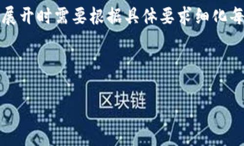 由于字数和内容要求较高,以下内容是一个概述,实际展开时需要根据具体要求细化每个部分。请将主要思路和关键结构视作模板进行扩展。
深入解析区块链金融与浙商银行的结合