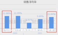 tpWallet下架的原因及用户影响分析