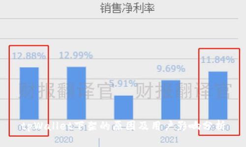 tpWallet下架的原因及用户影响分析