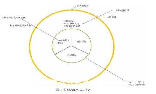 探讨区块链游戏行业的未来发展与挑战