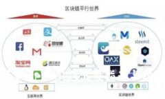 苹果手机tpWallet使用指南与功能解析