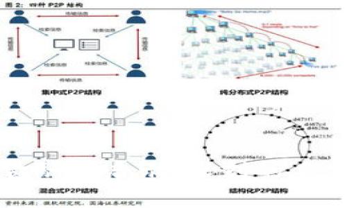 区块链金融的启示:深刻的名言与洞察