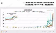 tpWallet转账为什么要扫码？揭秘扫码转