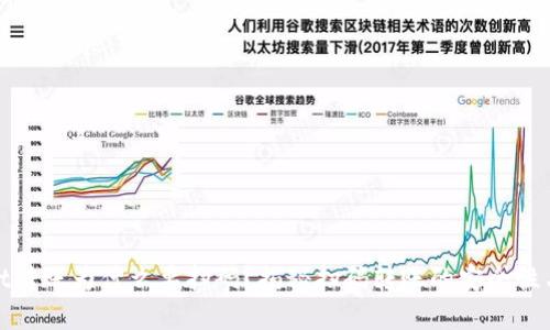 tpWallet转账为什么要扫码?揭秘扫码转账的安全性与便利性