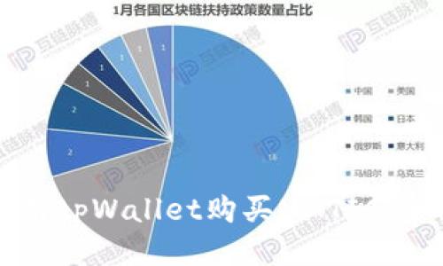 如何使用tpWallet购买MATIC：全面指南