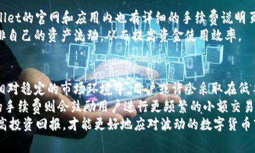   如何计算tpWallet转u的手续费？ / 
 guanjianci tpWallet, 转u, 手续费, 数字货币 /guanjianci 

在当今数字货币交易日益活跃的背景下，许多用户逐渐开始关注如何更高效、更安全地管理自己的数字资产。tpWallet作为一款流行的数字钱包，其在转账过程中涉及到的手续费计算尤为重要。了解手续费的计算方式，能够帮助用户在进行交易时做出更加明智的选择。本文将从多个方面探讨tpWallet转u的手续费计算，以及相关的注意事项。

一、tpWallet简介
tpWallet是一款集资产管理、交易、投资于一体的数字货币钱包。它不仅支持多种主流数字货币的存储与转账，还提供了丰富的功能，如市场行情查询、交易历史记录等。为了使用户能够高效、便捷地进行操作，tpWallet还采用了安全性较高的加密技术。截至当前，tpWallet在用户中拥有良好的口碑，尤其是在手续费透明性上赢得了许多用户的信赖。

二、什么是转u？
转u通常指的是将某种数字货币（如比特币、以太坊等）转换为USDT（泰达币），USDT是一种与美元挂钩的稳定币，广泛用于数字货币市场中的交易对。转u的过程通常需要通过交易所或者数字钱包平台进行，用户需要支付一定的手续费作为网络交易的费用。

三、tpWallet转u的手续费计算原则
在使用tpWallet进行转u交易时，手续费的计算主要取决于以下几个因素：
ul
    listrong转账金额：/strong通常情况下，手续费是一个固定比例，或者是一个固定金额，而这个费用会随着转账金额的增大而相应增加。/li
    listrong网络拥堵状况：/strong在区块链网络繁忙时，交易的手续费可能会临时提升，以鼓励矿工处理交易。这意味着在高峰期进行转账，可能会面临更高的手续费。/li
    listrong转账速度：/strong一些钱包允许用户选择支付更高的手续费以加快交易确认速度。在tpWallet中，用户可以选择不同的费用档次来决定交易的处理优先级。/li
    listrong平台政策：/strong不同的钱包和交易平台可能采用不同的手续费结构，因此了解tpWallet的相关政策至关重要。/li
/ul

四、tpWallet手续费的实际例子
假设某用户通过tpWallet将1个比特币（BTC）转为USDT。如果tpWallet设定的手续费比例是0.2%，那么实际的手续费计算为：
手续费 = 转账金额 × 手续费比例 = 1 BTC × 0.2% = 0.002 BTC。
此外，如果网络拥堵导致手续费上涨，用户可能需要支付更高的费用，甚至需要根据实时市场情况随时调整手续费。

五、如何避免高额手续费？
1. strong选择合适的时间：/strong在网络交易量相对较低的时段进行转账，可以有效减少手续费。
2. strong选择适当的手续费：/strong在tpWallet中，用户可以选择支付不同层次的手续费，根据自己的需求来进行选择。
3. strong提前了解手续费结构：/strong在转账之前，用户应熟悉tpWallet的手续费政策，以免在转账时造成不必要的损失。

六、tpWallet手续费的常见问题
在用户使用tpWallet转u过程中，常常会遇到一些疑问，以下是五个相关问题的详细解答：

问题一：tpWallet的手续费透明吗？
tpWallet致力于为用户提供透明和公平的手续费结构。用户在进行交易前，可以在钱包界面清晰地查看到各类交易的手续费信息。这一透明性为用户提供了更大的选择余地，允许他们权衡手续费与交易紧急程度之间的关系。问题通常出现在用户未明确了解手续费之前就进行交易，可能导致意外的费用支出。
为了确保用户能够充分了解tpWallet的收费标准，平台通常会在官网以及应用内更新最新的手续费政策和变化信息。此外，tpWallet还提供了实时手续费查询功能，使用户能够了解当前的网络费用状况，从而做出快速反应。总的来说，tpWallet在手续费透明度方面表现良好。

问题二：手续费是否可以免除或减免？
在大多数情况下，用户在进行转账时需要支付相应的手续费，但tpWallet也会不定期地推出一些优惠活动，以吸引更多用户。例如，用户可以在特定时段内进行转账收费活动中享受低手续费。此外，新用户在注册tpWallet时，可能会获得一些首次交易免手续费的机会。
除了平台活动外，用户还可以通过增加交易频率、邀请好友等方式获取手续费折扣。在不同的市场环境和促销策略下，tpWallet可能会定期调整手续费，用户应关注官方发布的信息，以获取最优惠的交易条件。

问题三：转账速度与手续费的关系是什么？
通常情况下，手续费与交易速度存在直接关系。在tpWallet中，用户可以根据自己的需求选择手续费档次。支付更高的手续费通常意味着交易会被优先处理，加快确认时间。在网络拥堵时，支付更高的费用可以确保交易尽快被矿工打包，而选择较低手续费可能导致交易处理较慢。
例如，在网络高峰期，如果用户想确保其交易在短时间内被确认，选择高手续费的选项是明智的。而在平时交易量较低时，用户可以选择适中的手续费，以节省成本。这种机制为用户提供了灵活的选择，允许他们根据自己的资金周转需求作出合理决策。

问题四：如何在tpWallet中查看手续费详情？
用户可以通过tpWallet的界面轻松查看手续费详情。在转账过程中，tpWallet会列出具体的手续费信息，包括手续费比例、网络拥堵预警等。此外，tpWallet的官网和应用内也有详细的手续费说明页面，用户可以随时查阅。对于大宗交易的用户，tpWallet还提供了一些定制服务，使得更复杂的交易能够获得个性化的手续费方案。
建议用户在进行每笔交易前，都能仔细检查手续费信息，以免在不知情的情况下产生不必要的费用。通过不断关注手续费细则，用户能够更加合理地安排自己的资产流动，从而提高资金使用效率。

问题五：在不同场景下，手续费对交易的影响是什么？
手续费的高低直接影响用户的交易习惯与策略。例如，在市场波动较大的时候，用户可能倾向于以更高的手续费进行转账以争取更快的交易确认。而在相对稳定的市场环境中，用户或许会采取在低手续费时进行大额交易的策略。
此外，手续费的影响还体现在用户的成本控制能力上。当手续费相对较高时，不少用户会考虑其他替代方案，或是寻找更低成本的交易平台。反之，较低的手续费则会鼓励用户进行更频繁的小额交易。
综上所述，tpWallet转u的手续费计算涉及多方面因素，用户在操作过程中应根据自身需求做出合理判断，降低交易成本。通过合理管理手续费，逐步提高投资回报，才能更好地应对波动的数字货币市场。