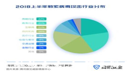 普银区块链金融的未来:如何重塑传统金融体系