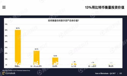 tpWallet版本对比:选择最适合你的钱包
