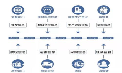 如何在tpWallet中通过合约买币:详细指南
