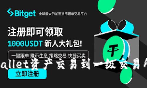 如何将tpWallet资产交易到一级交易所:全面指南