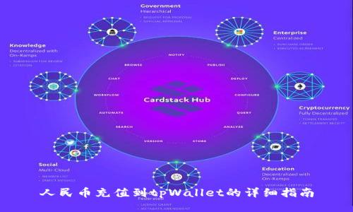 人民币充值到tpWallet的详细指南