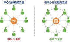 tpWallet私钥可以修改吗？全面解析与安