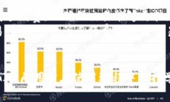   PC版tpWallet的全面解析：安全、使用技